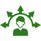 Personalized Guidance
